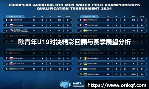 欧青年U19对决精彩回顾与赛季展望分析